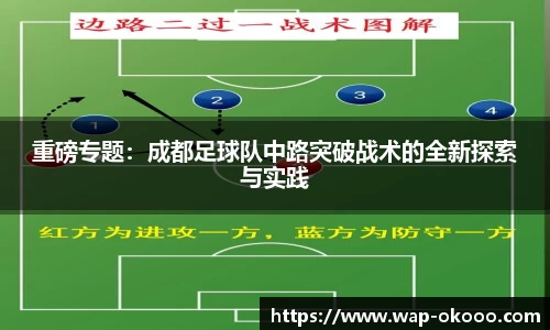 重磅专题：成都足球队中路突破战术的全新探索与实践